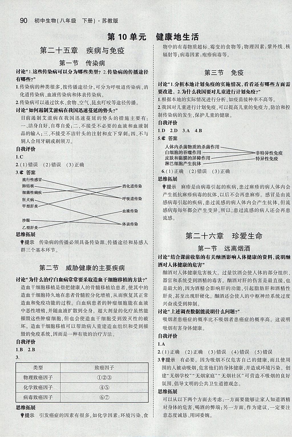 課本蘇教版八年級生物學(xué)下冊 參考答案第4頁