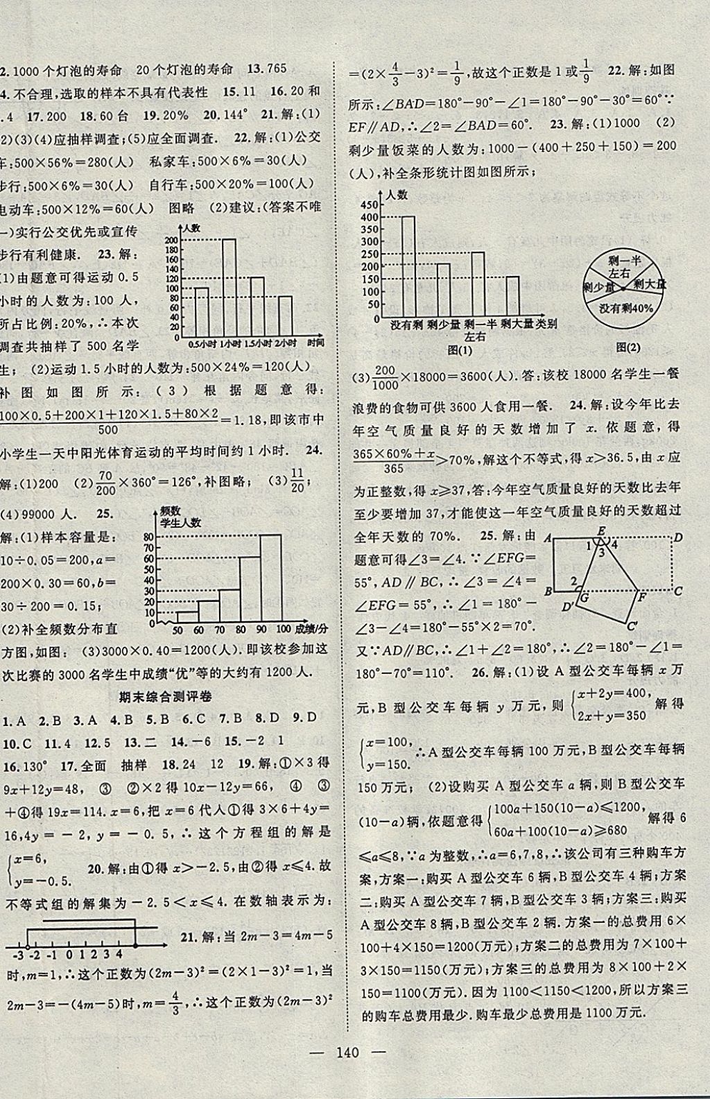 2018年名師學(xué)案七年級(jí)數(shù)學(xué)下冊(cè) 參考答案第16頁(yè)