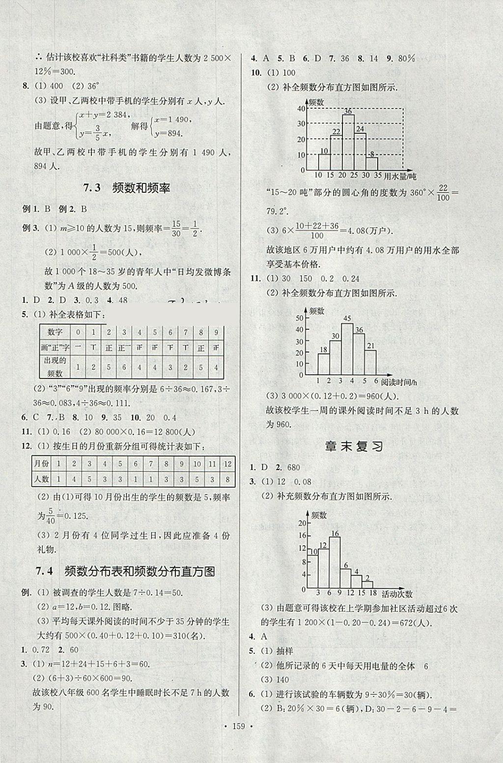 2018年南通小題課時(shí)作業(yè)本八年級(jí)數(shù)學(xué)下冊(cè)江蘇版 參考答案第3頁(yè)