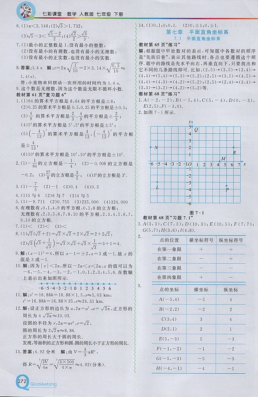 2018年初中一點(diǎn)通七彩課堂七年級(jí)數(shù)學(xué)下冊(cè)人教版 參考答案第28頁(yè)