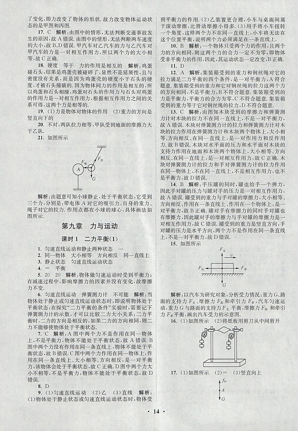 2018年初中物理小題狂做八年級(jí)下冊(cè)蘇科版提優(yōu)版 參考答案第14頁(yè)