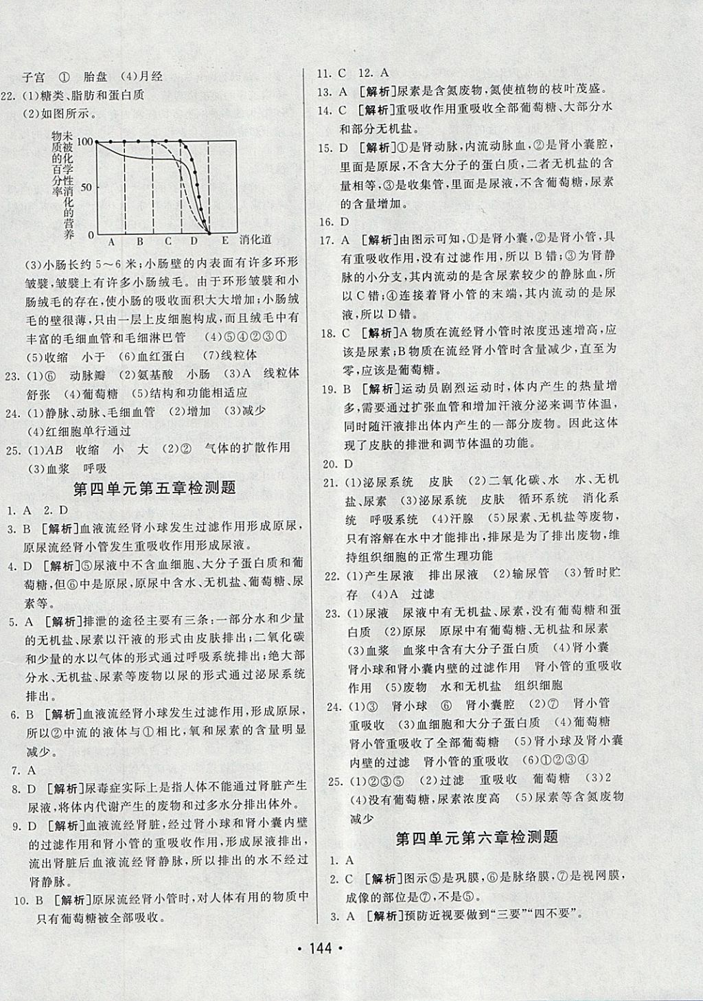 2018年同行學(xué)案學(xué)練測(cè)七年級(jí)生物下冊(cè)人教版 參考答案第24頁(yè)