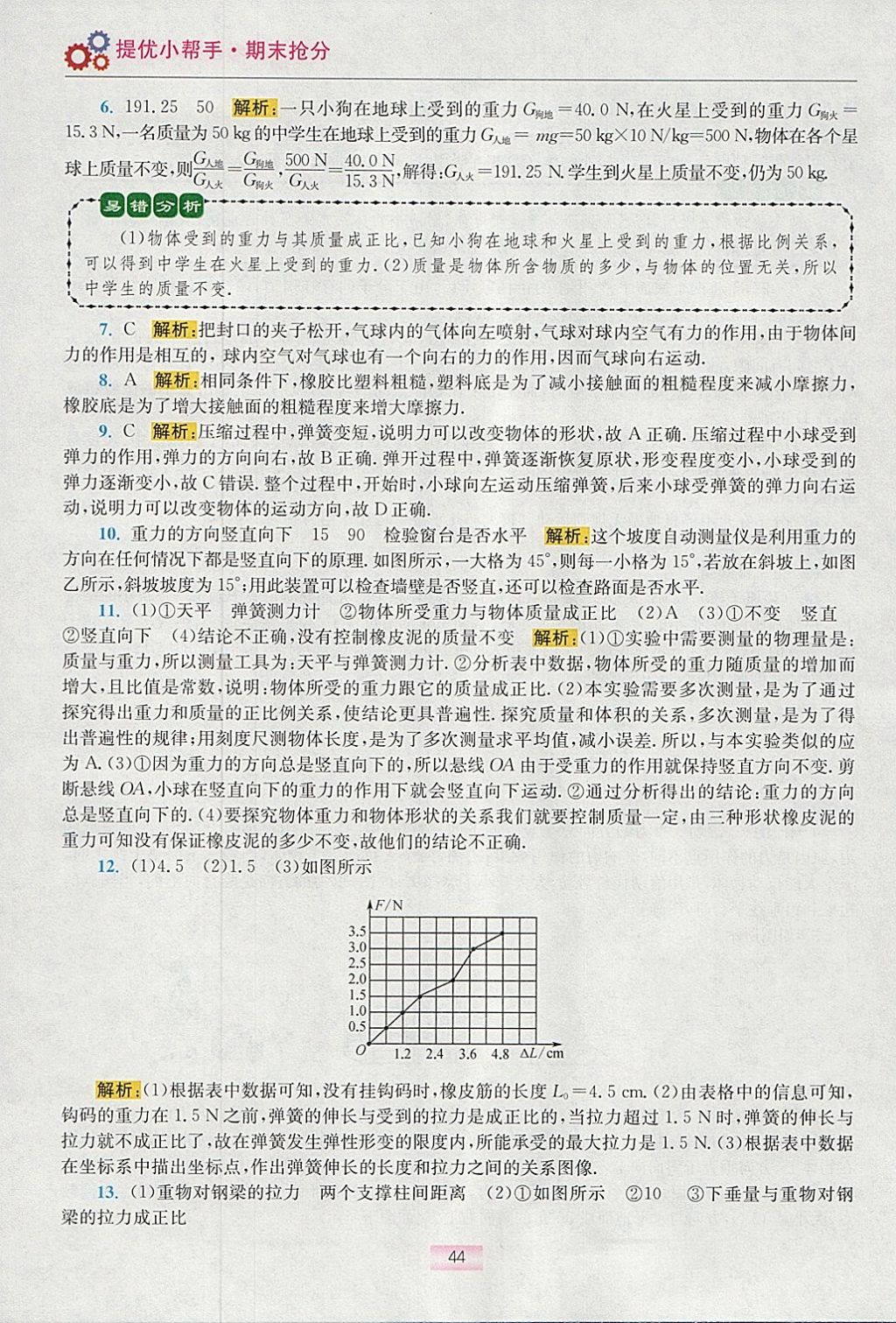 2018年初中物理小題狂做八年級(jí)下冊(cè)蘇科版提優(yōu)版 參考答案第36頁