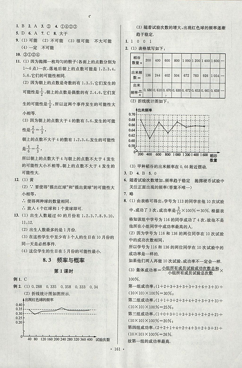 2018年南通小題課時(shí)作業(yè)本八年級(jí)數(shù)學(xué)下冊(cè)江蘇版 參考答案第5頁