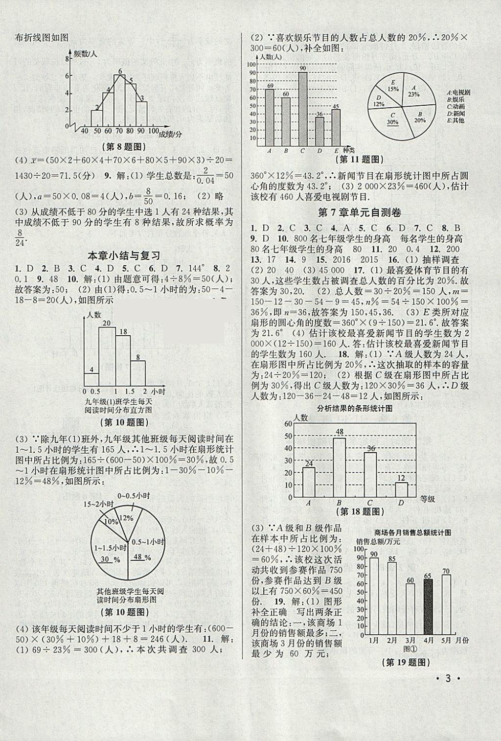 2018年百分百训练八年级数学下册江苏版 参考答案第3页