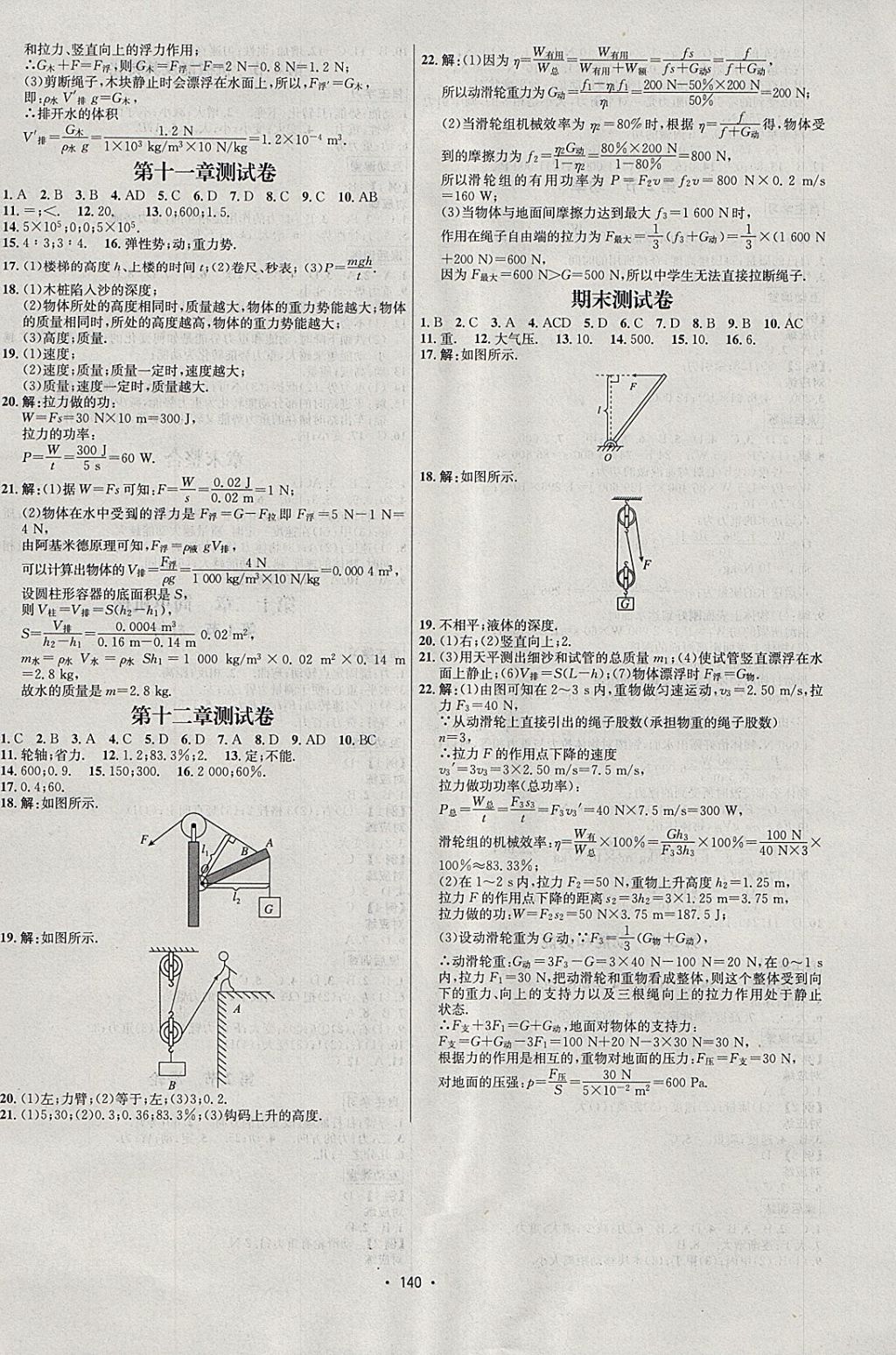 2018年優(yōu)學(xué)名師名題八年級(jí)物理下冊(cè)人教版 參考答案第8頁