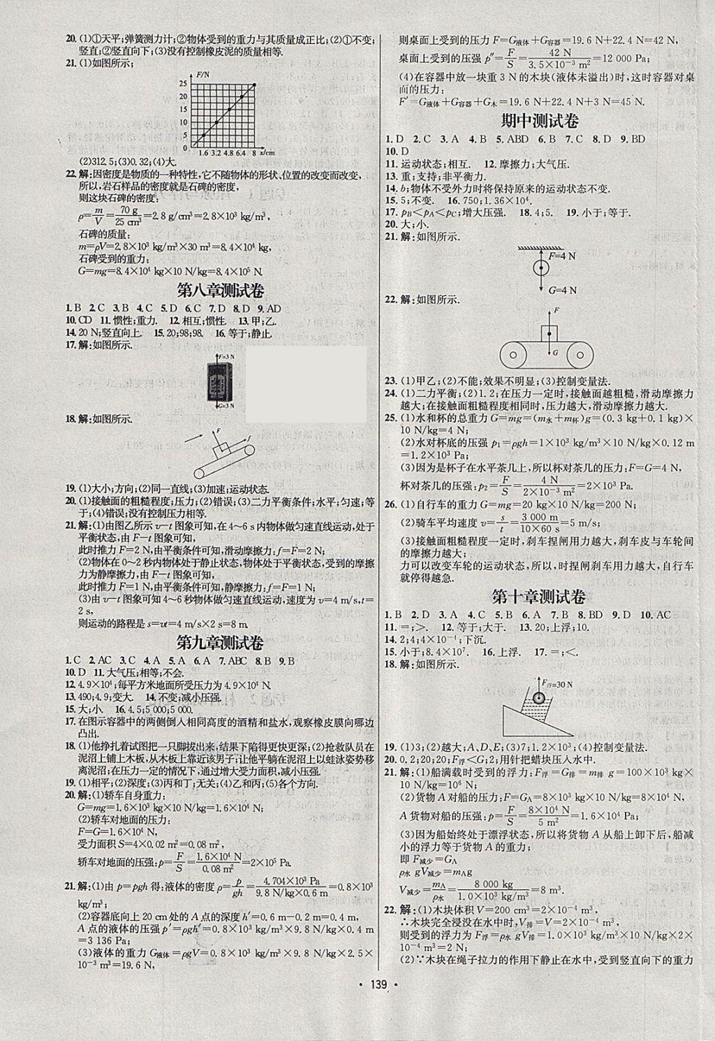 2018年優(yōu)學(xué)名師名題八年級(jí)物理下冊(cè)人教版 參考答案第7頁(yè)