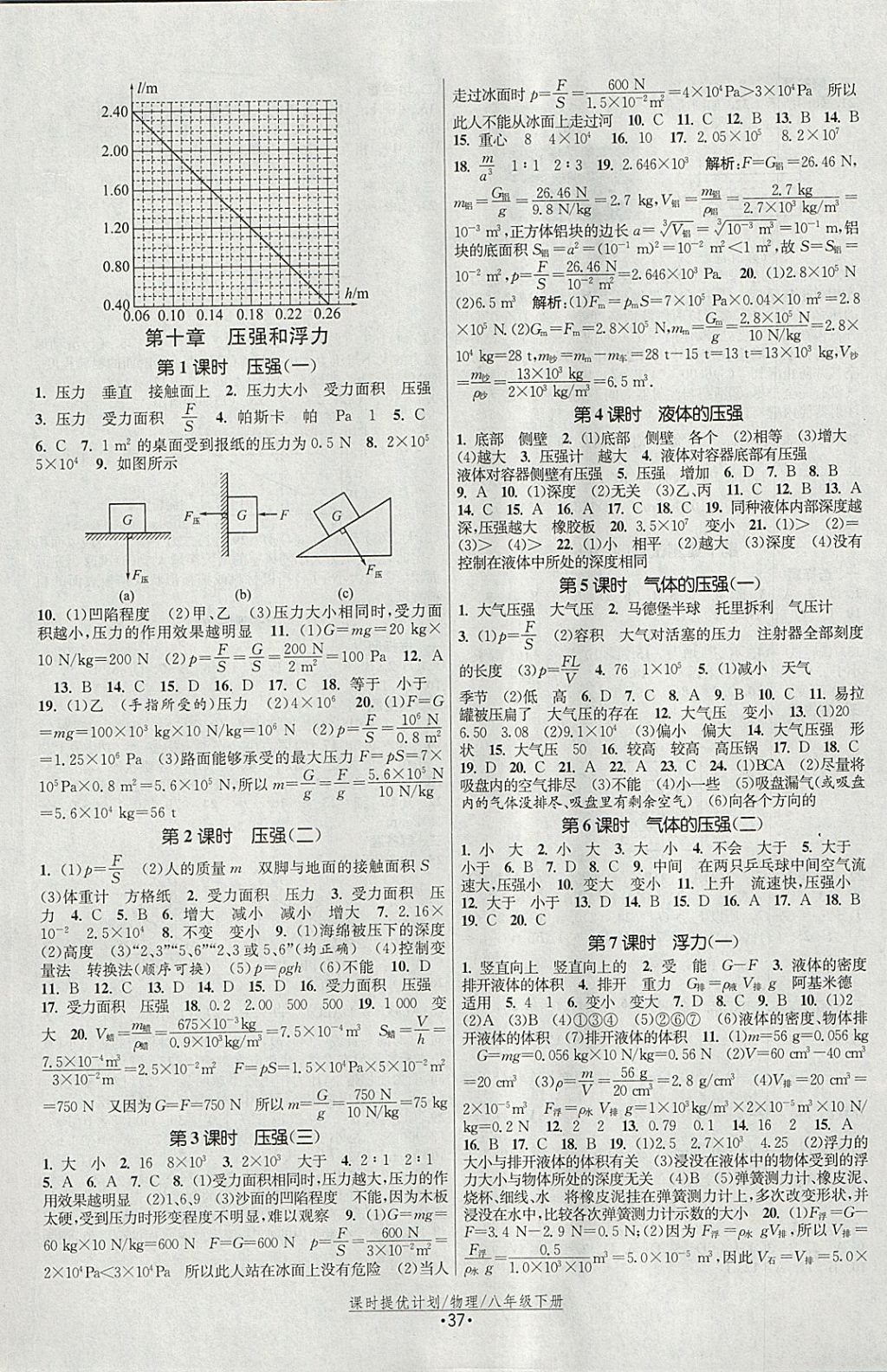 2018年课时提优计划作业本八年级物理下册苏科版 参考答案第5页