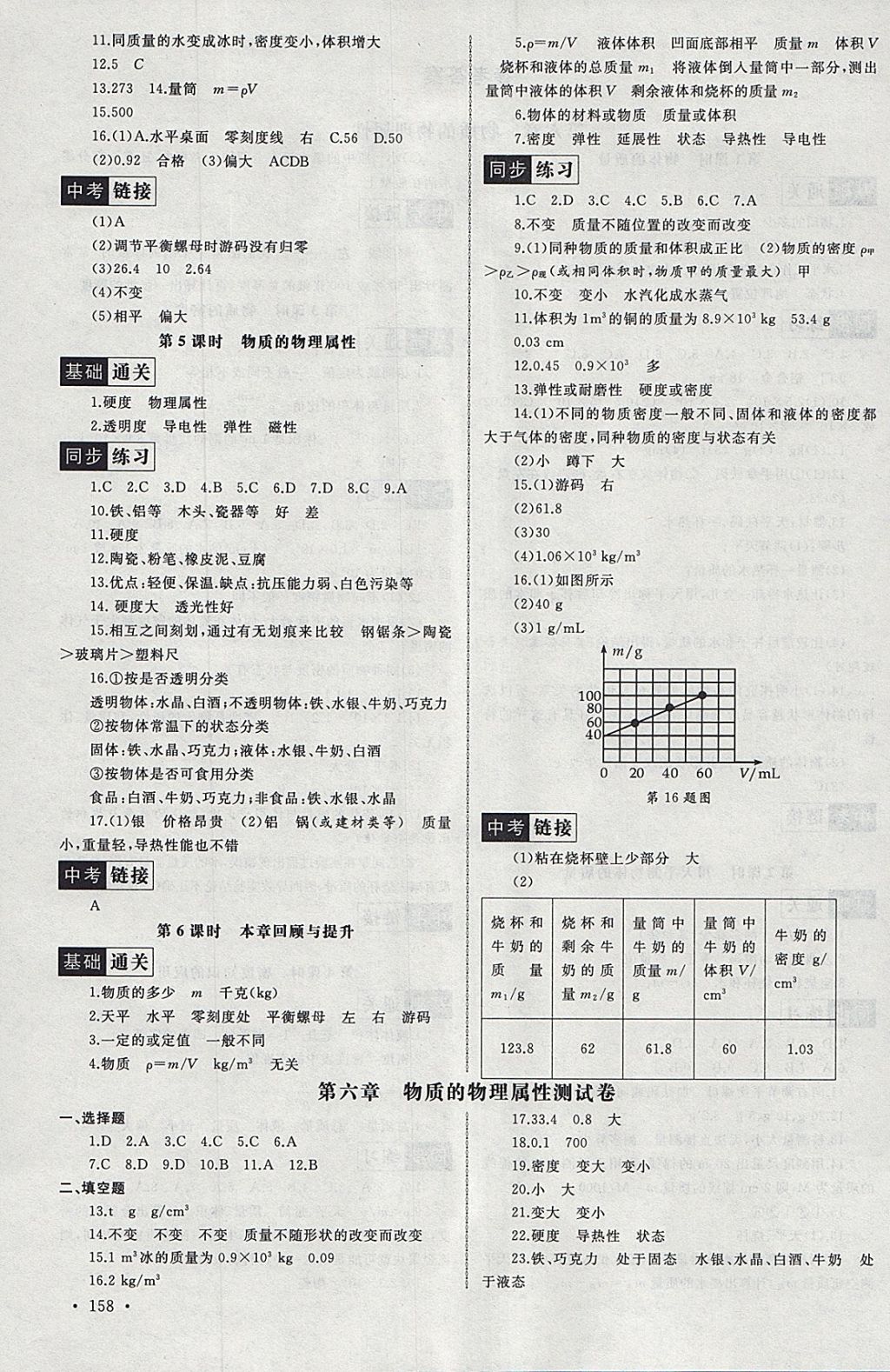 2018年為了燦爛的明天同步訓練與拓展八年級物理下冊蘇科版 參考答案第2頁