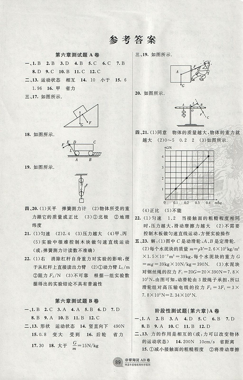 2018年海淀單元測試AB卷八年級物理下冊滬粵版 參考答案第1頁