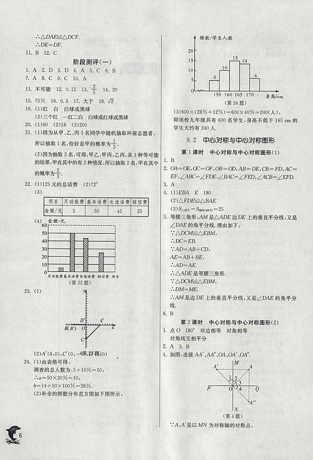 2018年實(shí)驗(yàn)班提優(yōu)訓(xùn)練八年級(jí)數(shù)學(xué)下冊(cè)蘇科版 參考答案第6頁