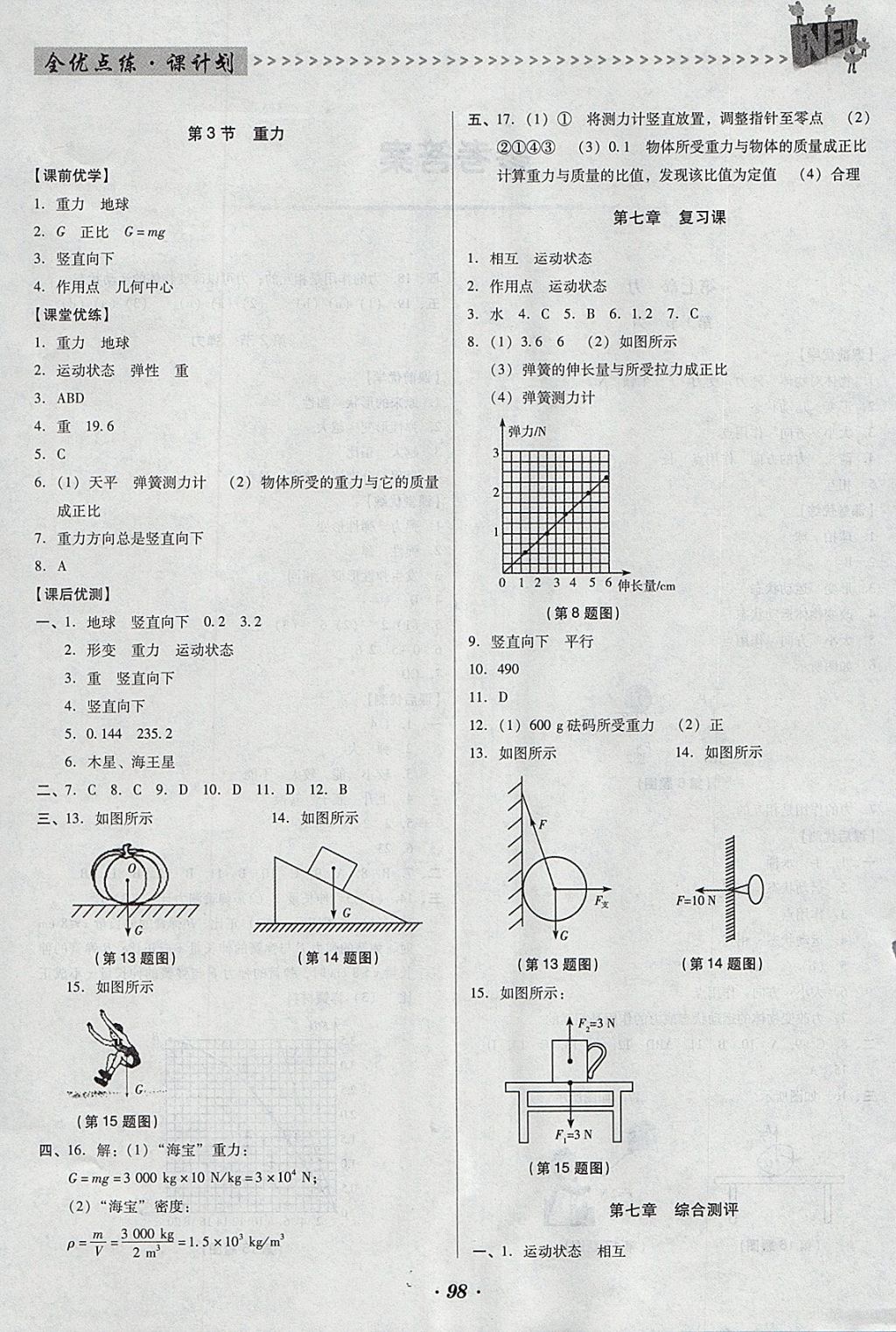 2018年全優(yōu)點(diǎn)練課計(jì)劃八年級(jí)物理下冊(cè)人教版 參考答案第2頁(yè)