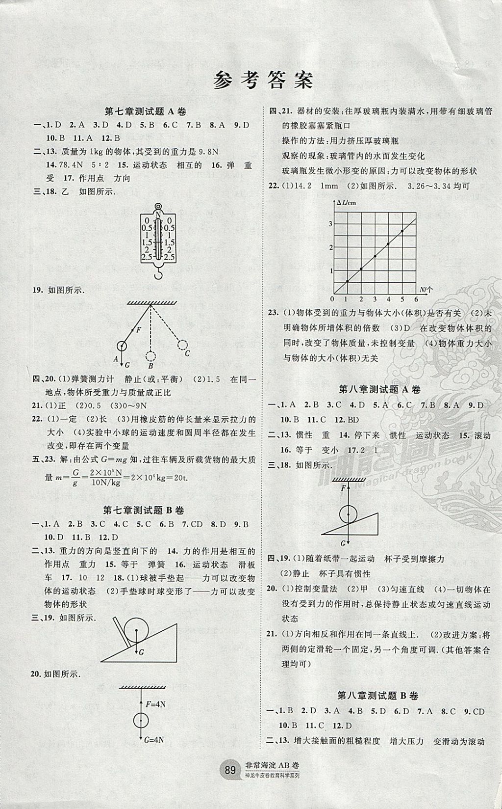 2018年海淀單元測試AB卷八年級物理下冊人教版 參考答案第1頁