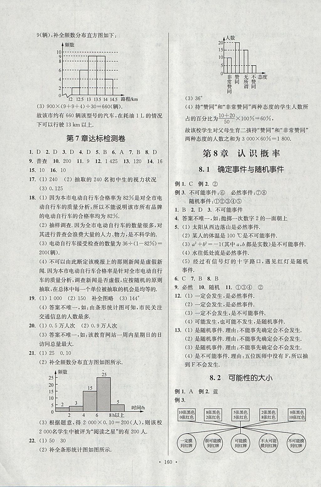 2018年南通小題課時作業(yè)本八年級數(shù)學(xué)下冊江蘇版 參考答案第4頁