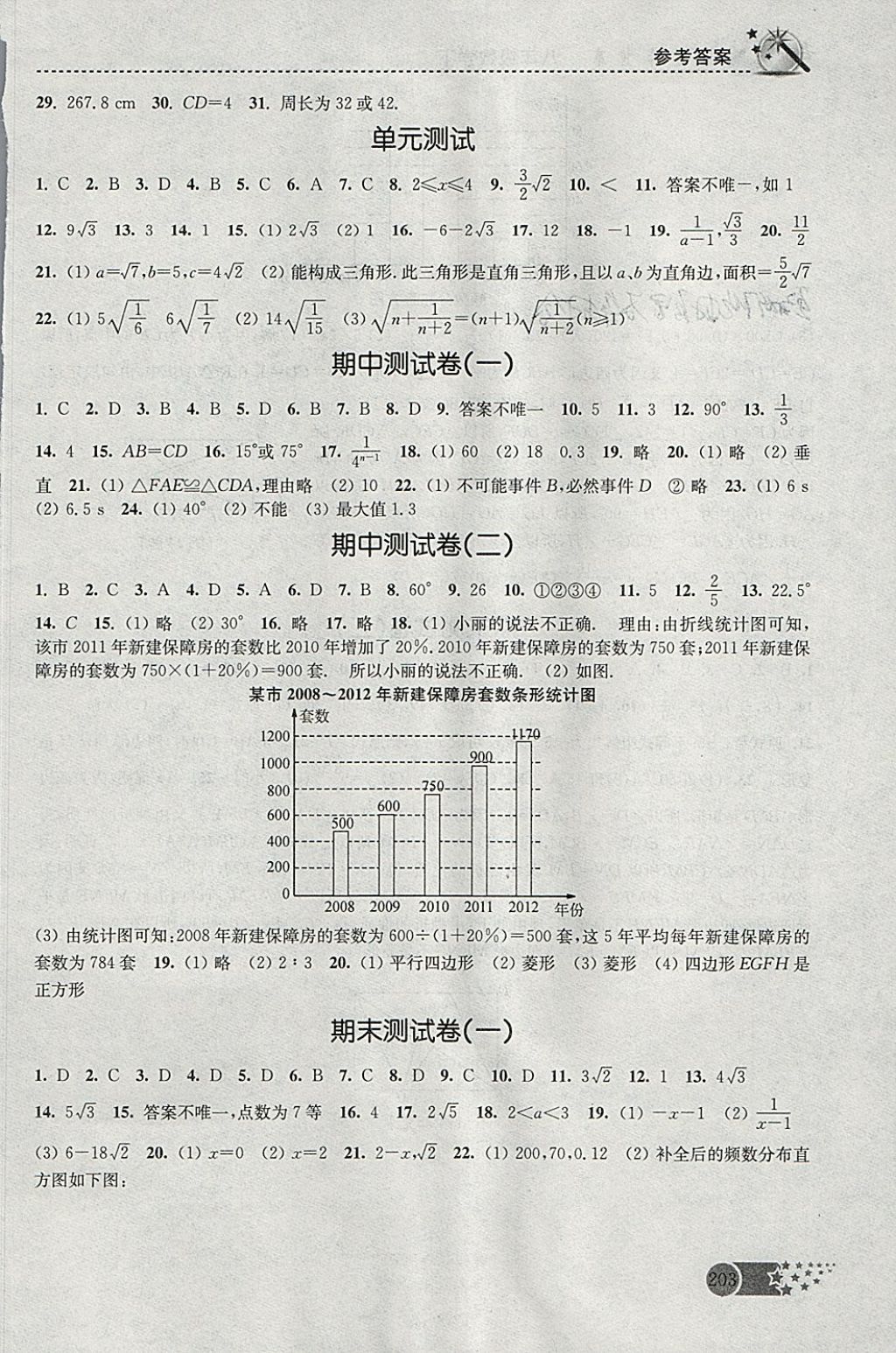 2018年名師點撥課時作業(yè)本八年級數(shù)學(xué)下冊江蘇版 參考答案第12頁