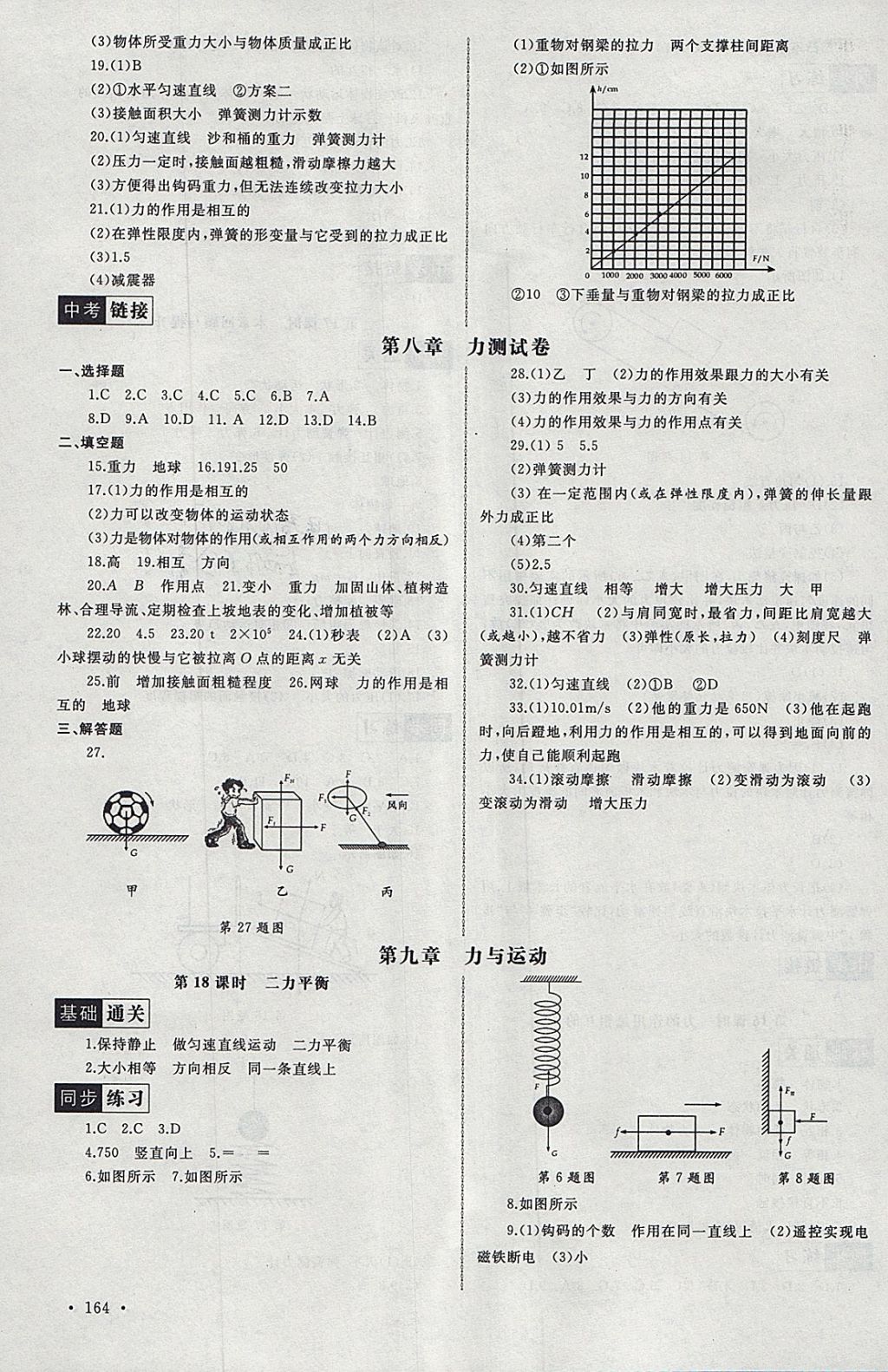 2018年為了燦爛的明天同步訓練與拓展八年級物理下冊蘇科版 參考答案第8頁