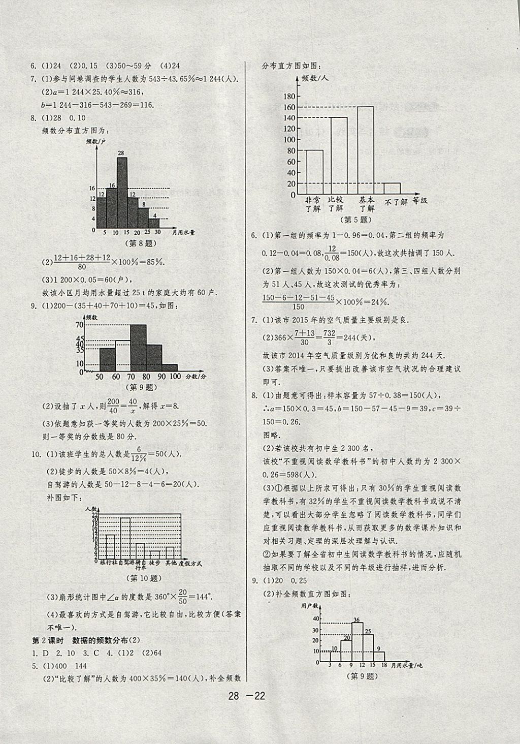 2018年1课3练单元达标测试八年级数学下册沪科版 参考答案第22页