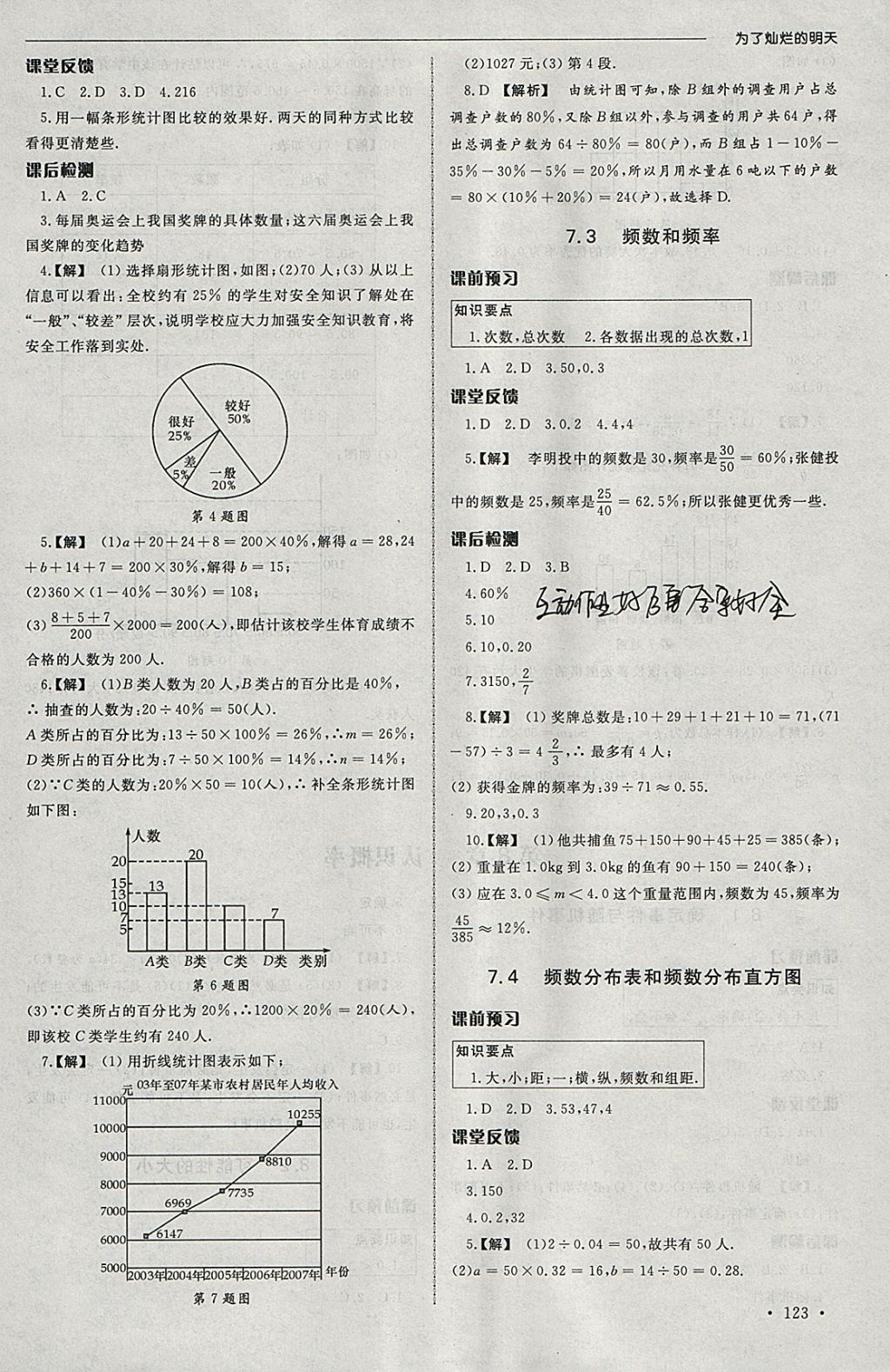 2018年為了燦爛的明天同步訓練與拓展課時練八年級數(shù)學下冊蘇科版 參考答案第3頁