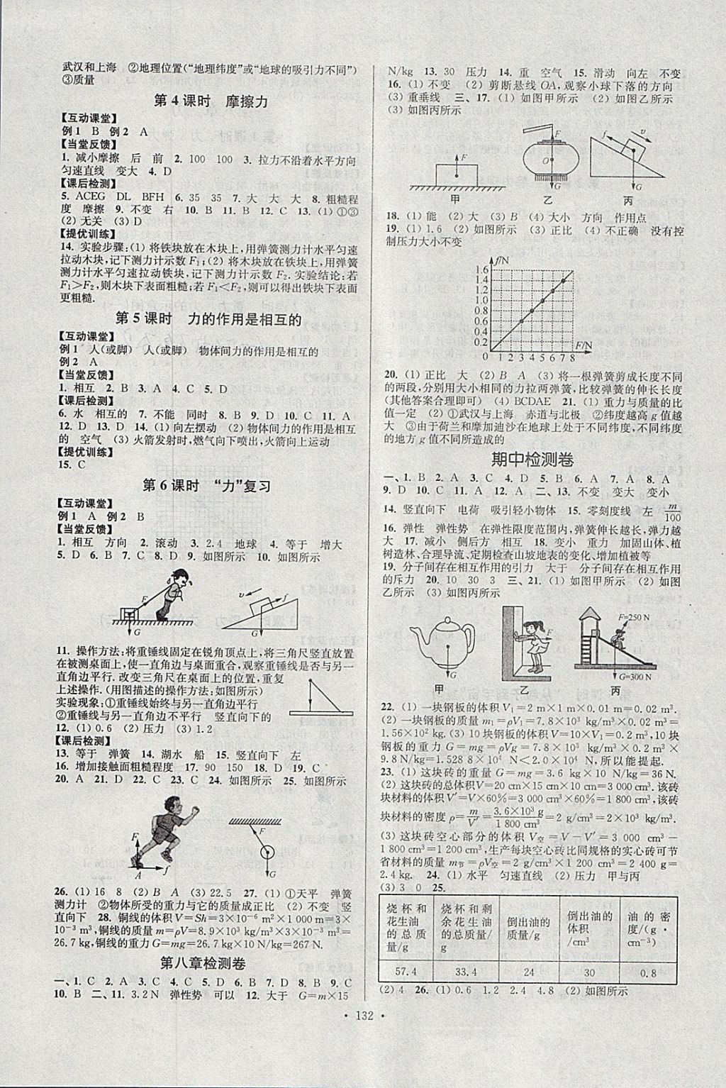 2018年南通小題課時作業(yè)本八年級物理下冊蘇科版 參考答案第4頁