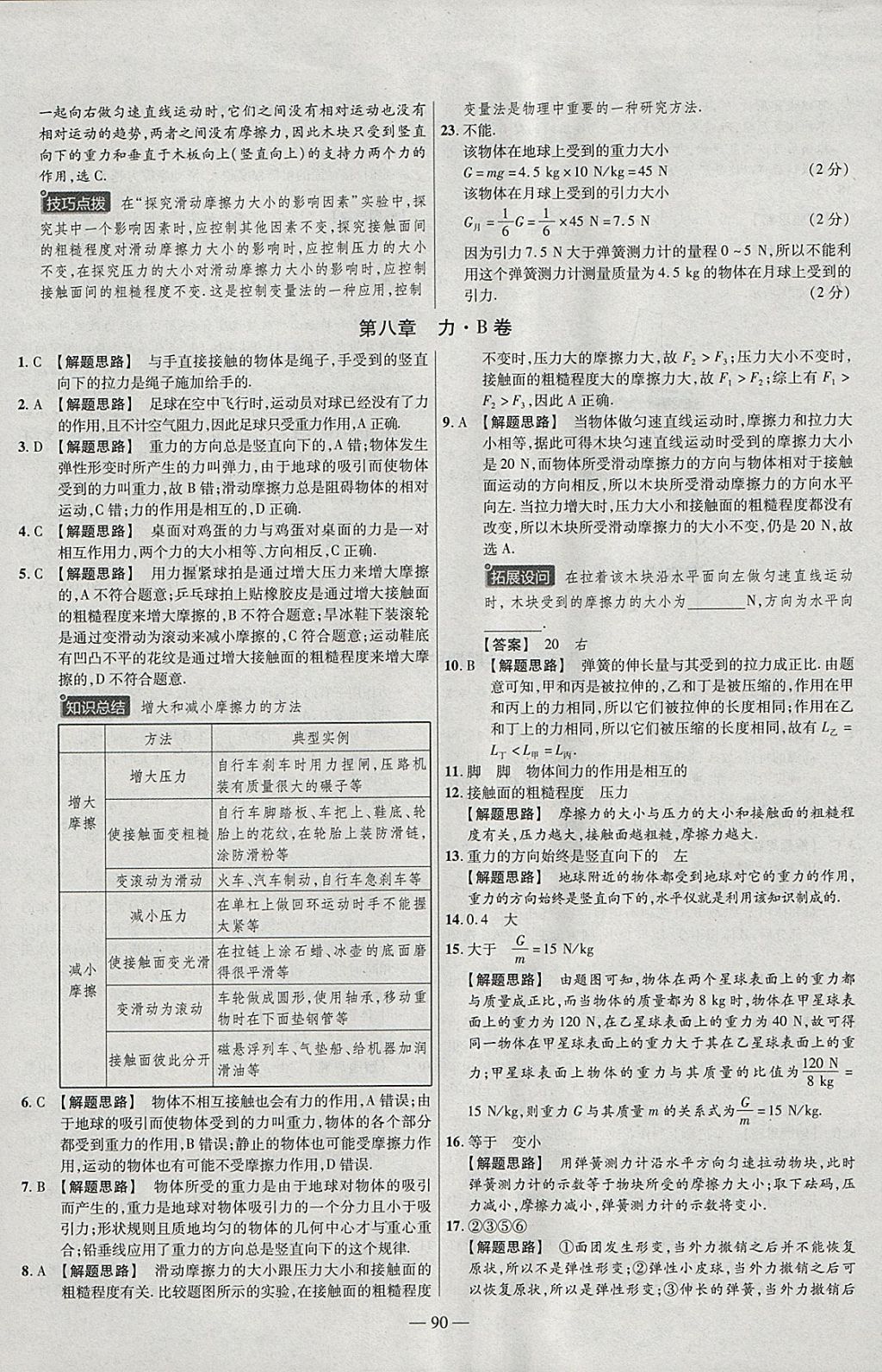 2018年金考卷活頁題選八年級物理下冊蘇科版 參考答案第6頁