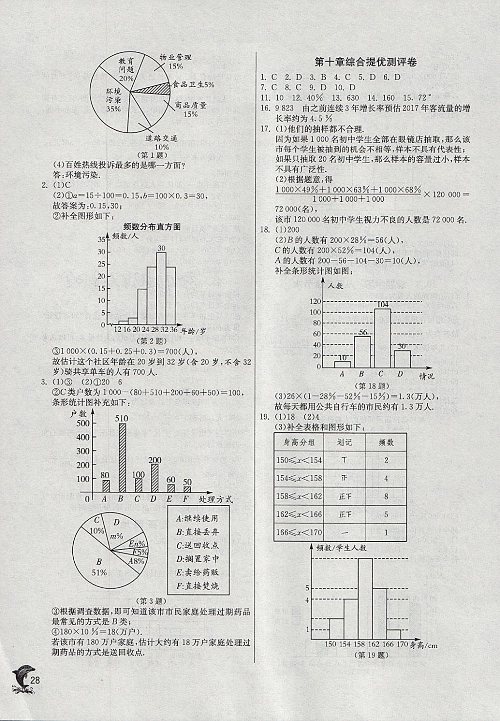 2018年實驗班提優(yōu)訓(xùn)練七年級數(shù)學(xué)下冊人教版 參考答案第28頁