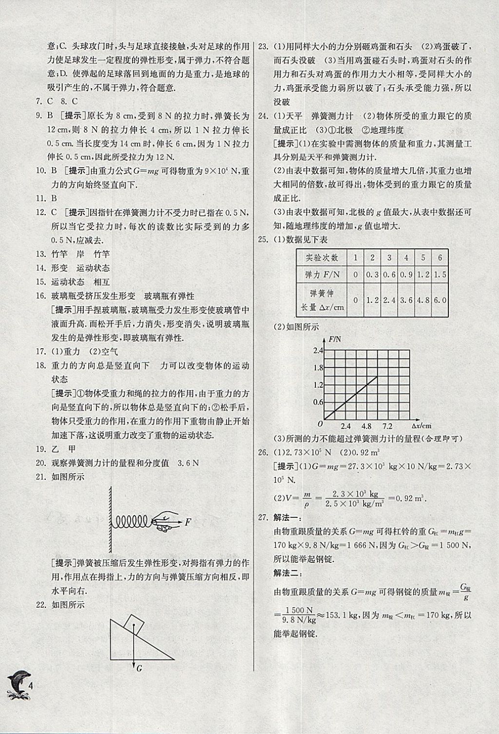 2018年實驗班提優(yōu)訓(xùn)練八年級物理下冊人教版 參考答案第4頁