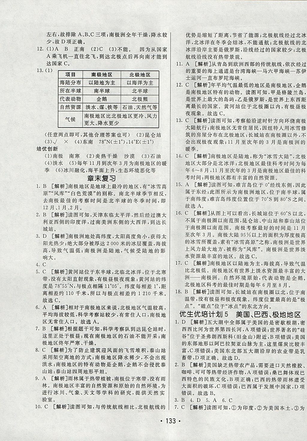 2018年同行學(xué)案學(xué)練測(cè)七年級(jí)地理下冊(cè)人教版 參考答案第17頁