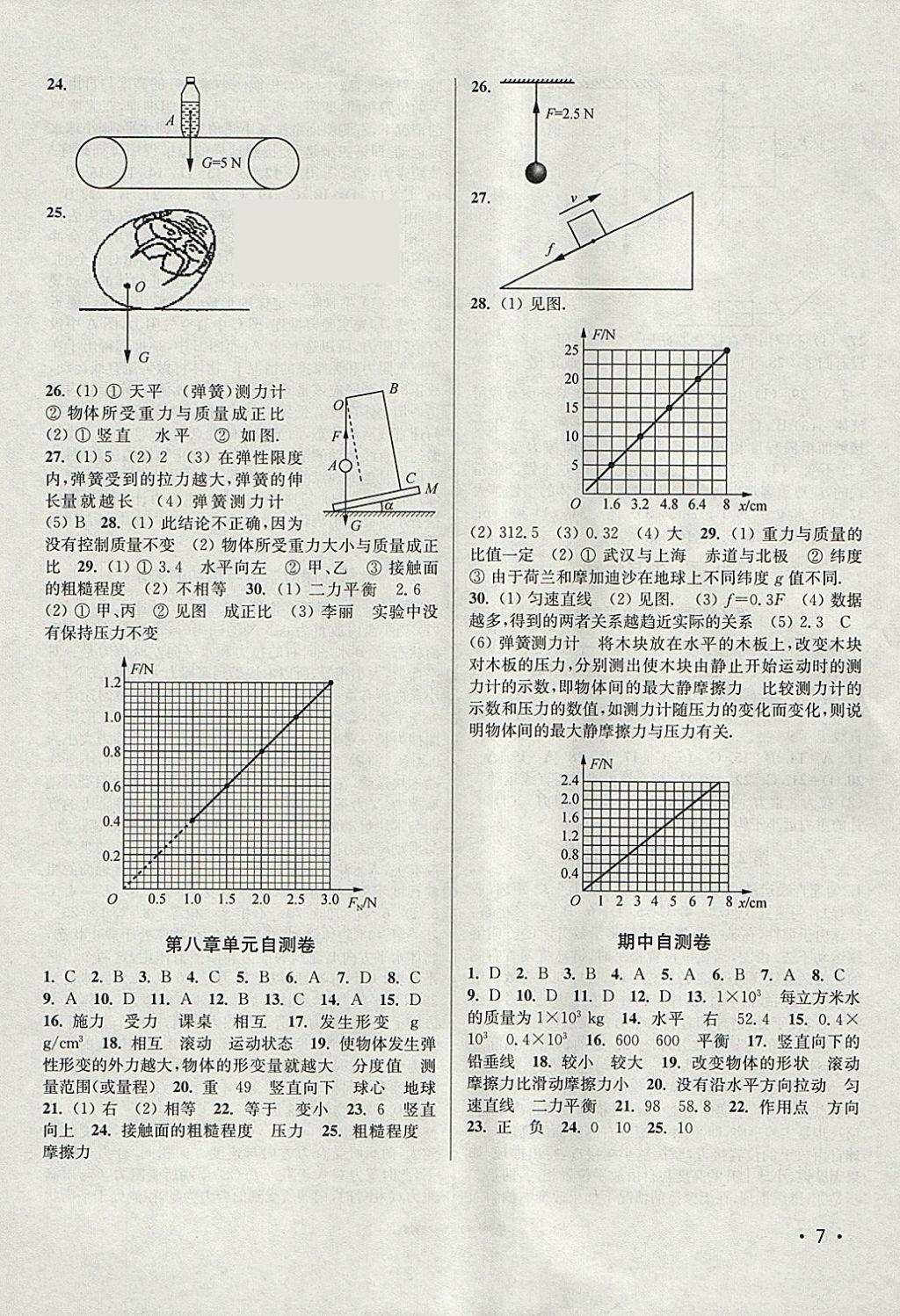 2018年百分百训练八年级物理下册江苏版 参考答案第7页