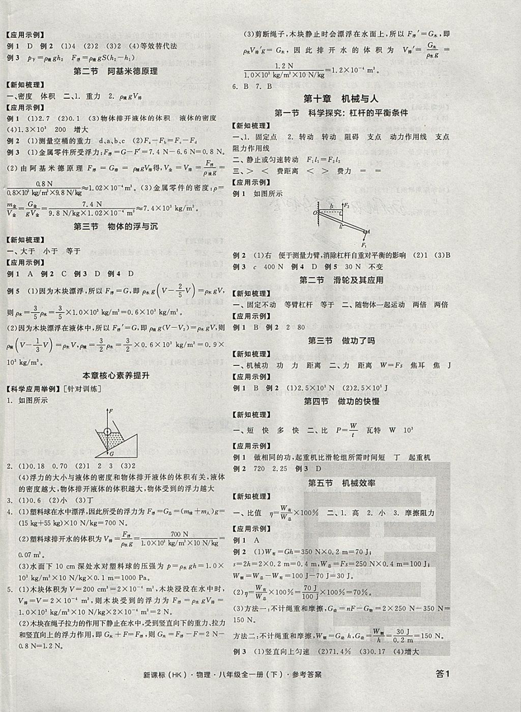 2018年全品學(xué)練考八年級(jí)物理全一冊(cè)下滬科版 參考答案第2頁(yè)