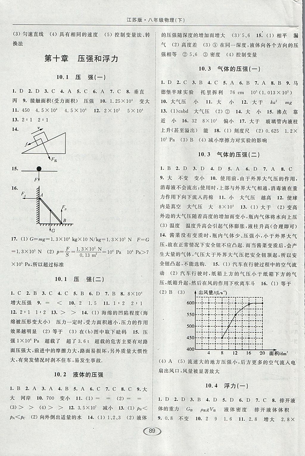 2018年亮点给力提优课时作业本八年级物理下册江苏版 参考答案第5页