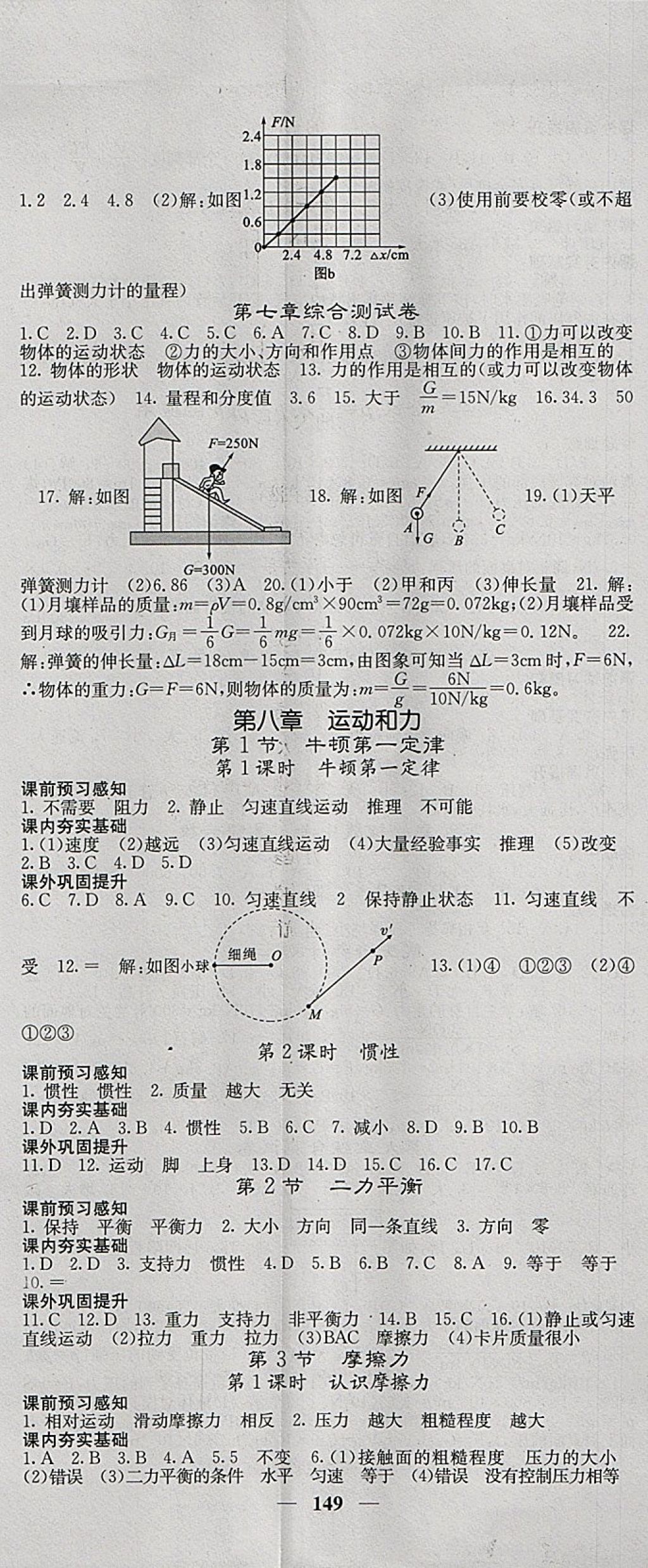 2018年名校課堂內(nèi)外八年級物理下冊人教版 參考答案第2頁