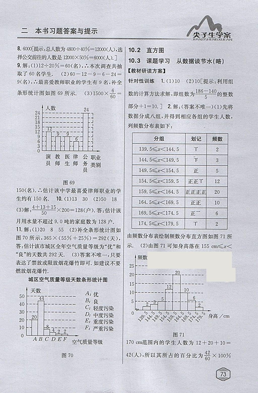 2018年尖子生学案七年级数学下册人教版 参考答案第33页