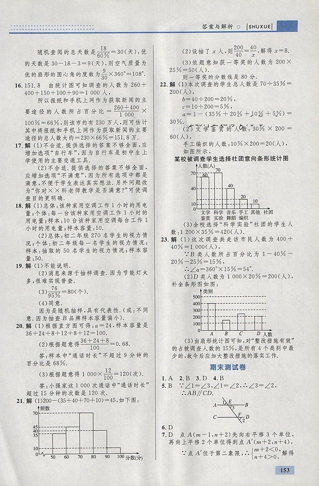 2018年初中同步學(xué)考優(yōu)化設(shè)計(jì)七年級(jí)數(shù)學(xué)下冊(cè)人教版 參考答案第47頁(yè)