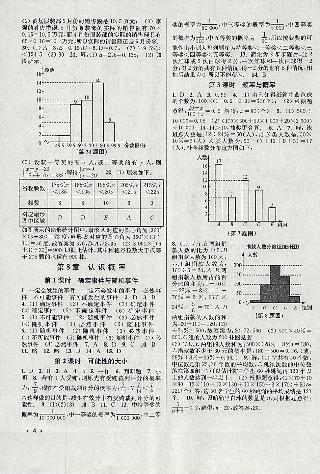 2018年百分百训练八年级数学下册江苏版 参考答案第4页