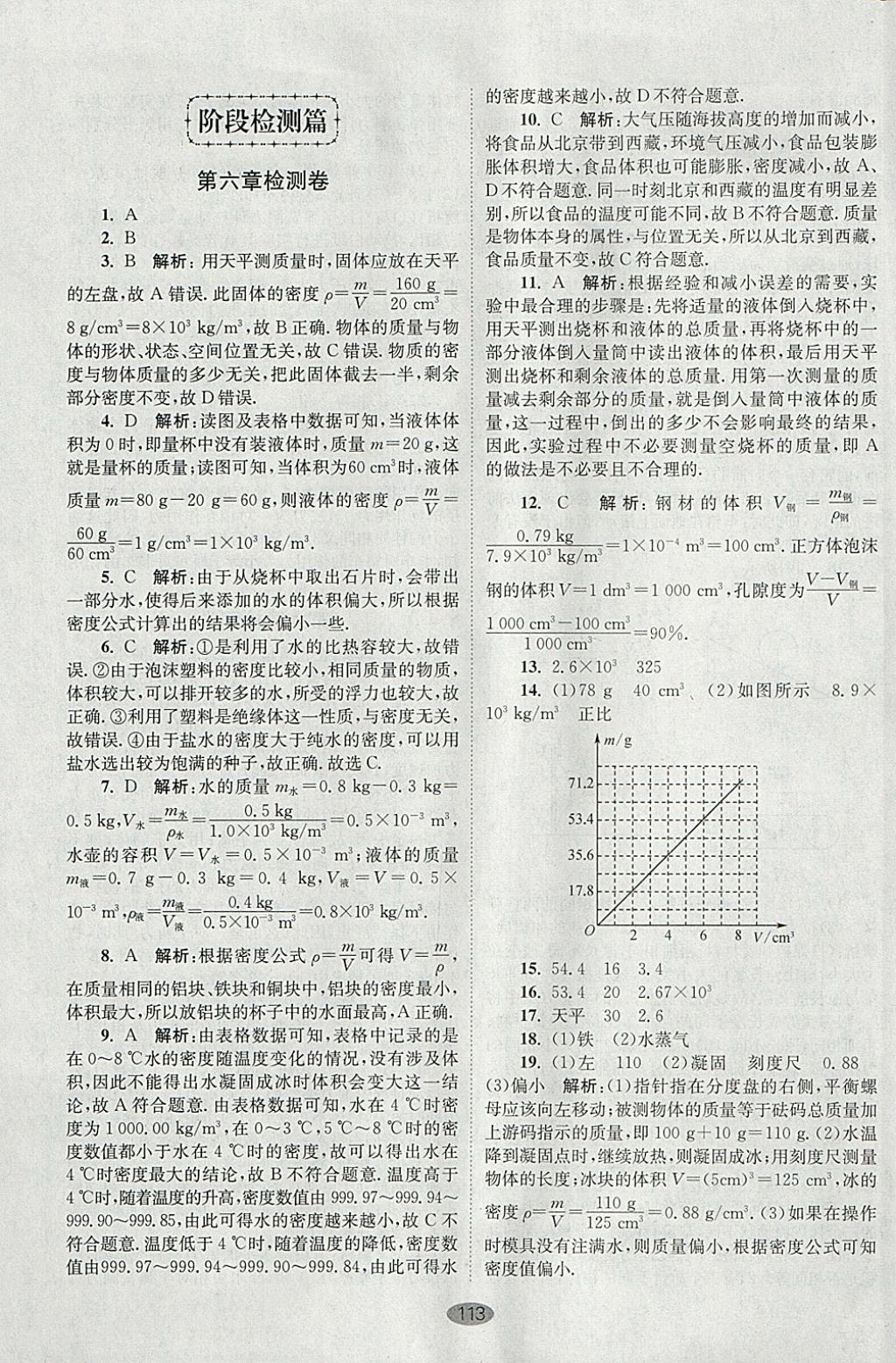 2018年初中物理小題狂做八年級(jí)下冊(cè)蘇科版提優(yōu)版 參考答案第41頁(yè)