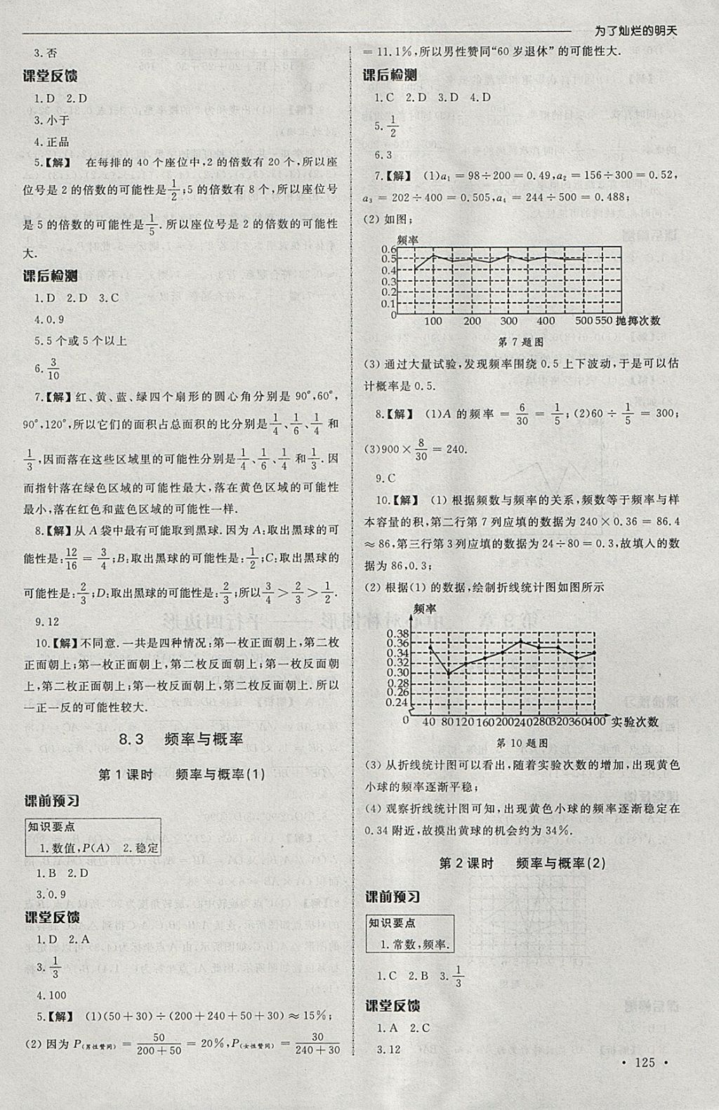 2018年為了燦爛的明天同步訓(xùn)練與拓展課時(shí)練八年級(jí)數(shù)學(xué)下冊蘇科版 參考答案第5頁