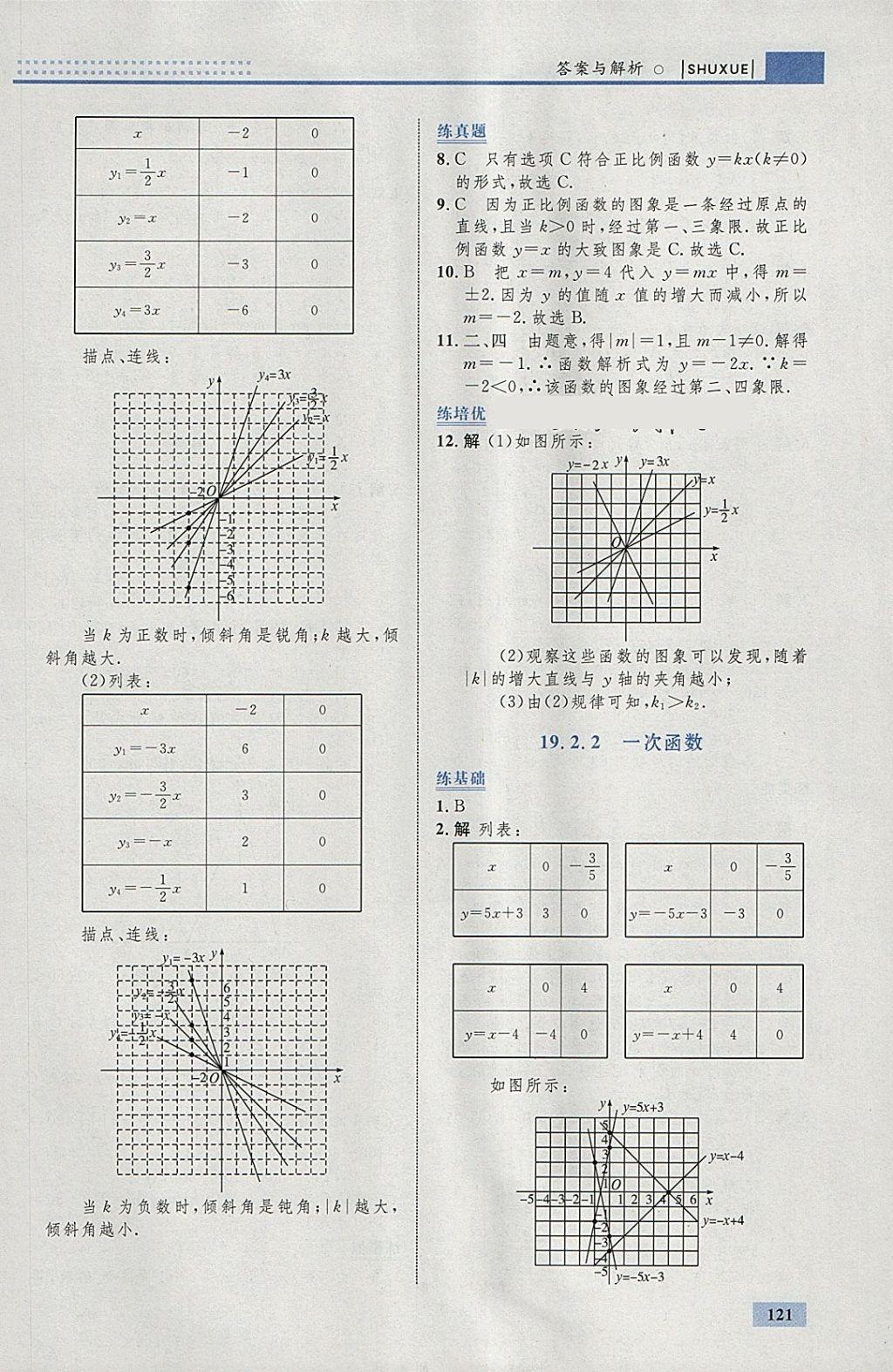 2018年初中同步學(xué)考優(yōu)化設(shè)計八年級數(shù)學(xué)下冊人教版 參考答案第31頁