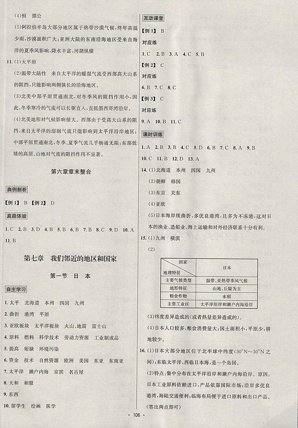 2018年优学名师名题七年级地理下册人教版 参考答案第2页