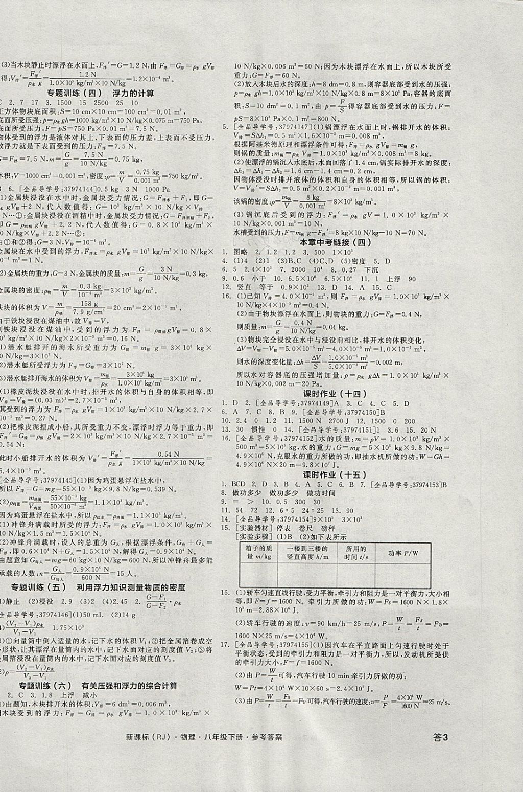 2018年全品學(xué)練考八年級(jí)物理下冊(cè)人教版 參考答案第6頁(yè)