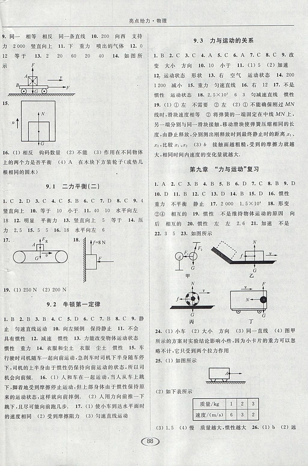 2018年亮点给力提优课时作业本八年级物理下册江苏版 参考答案第4页