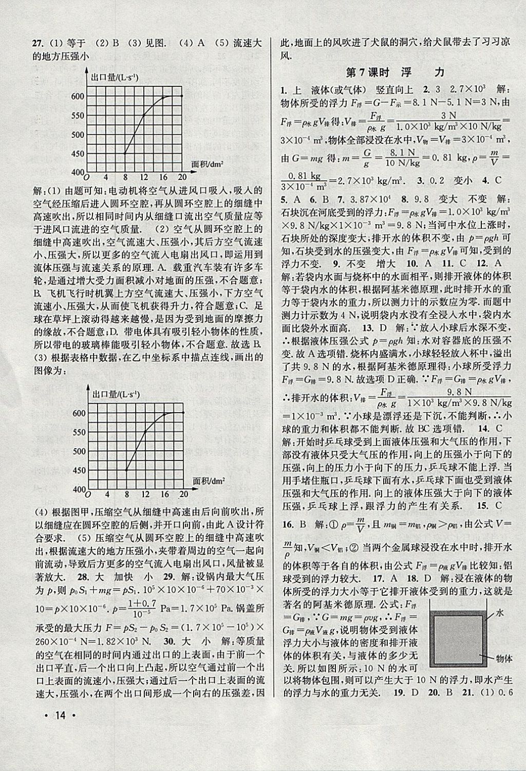 2018年百分百训练八年级物理下册江苏版 参考答案第14页