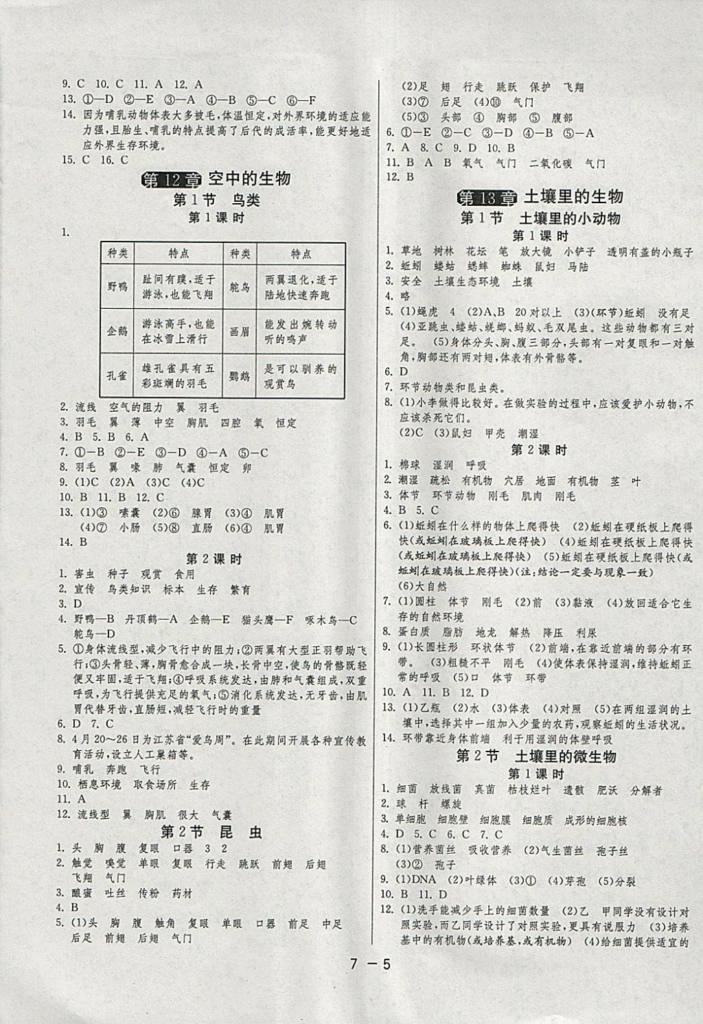 2018年1课3练单元达标测试七年级生物学下册苏科版 参考答案第5页