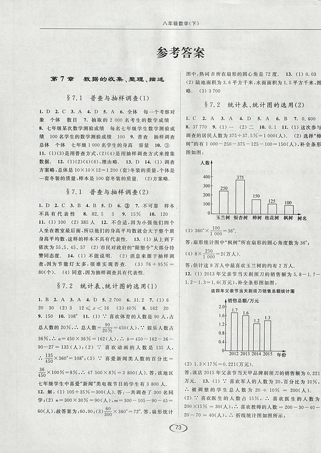 2018年亮点给力提优课时作业本八年级数学下册江苏版 参考答案第1页