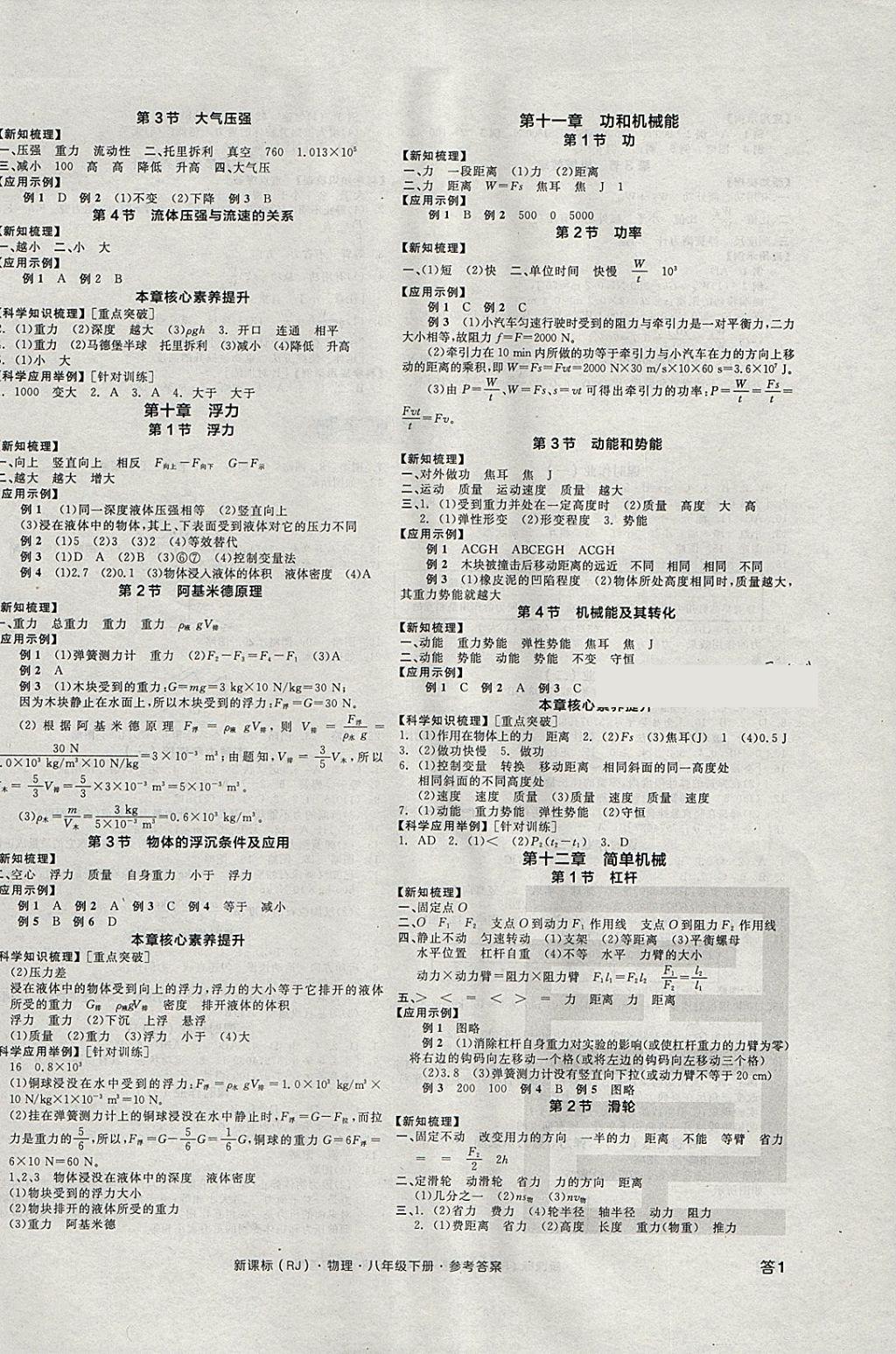 2018年全品學練考八年級物理下冊人教版 參考答案第2頁