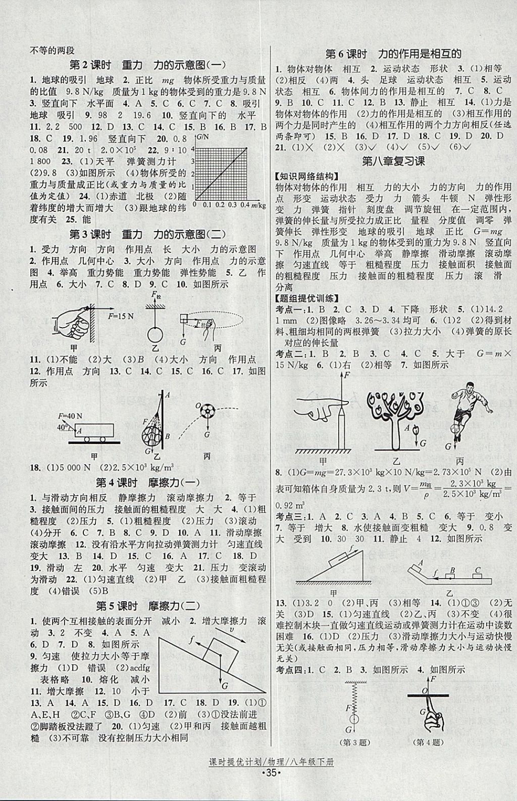 2018年课时提优计划作业本八年级物理下册苏科版 参考答案第3页