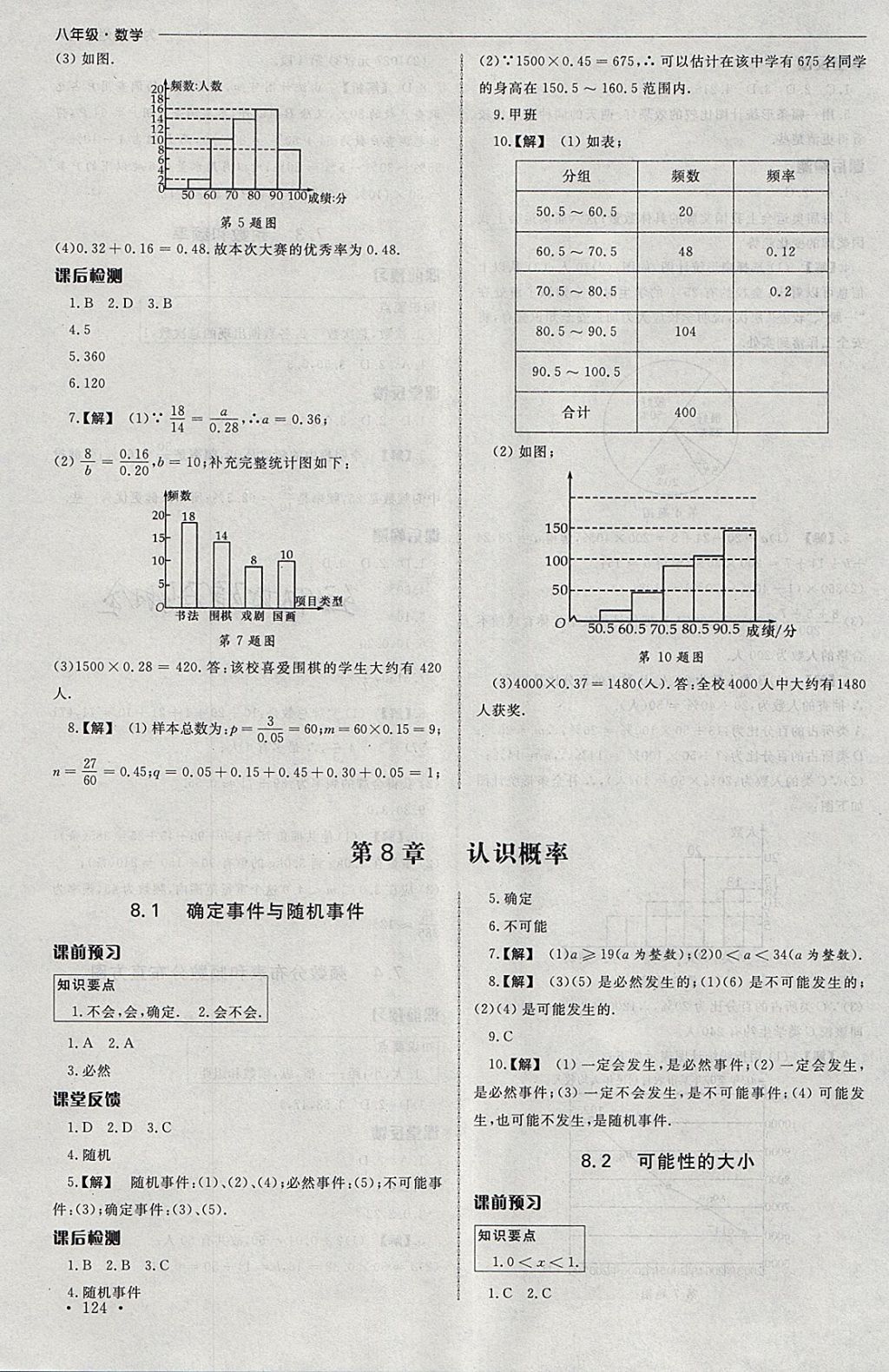 2018年為了燦爛的明天同步訓練與拓展課時練八年級數(shù)學下冊蘇科版 參考答案第4頁