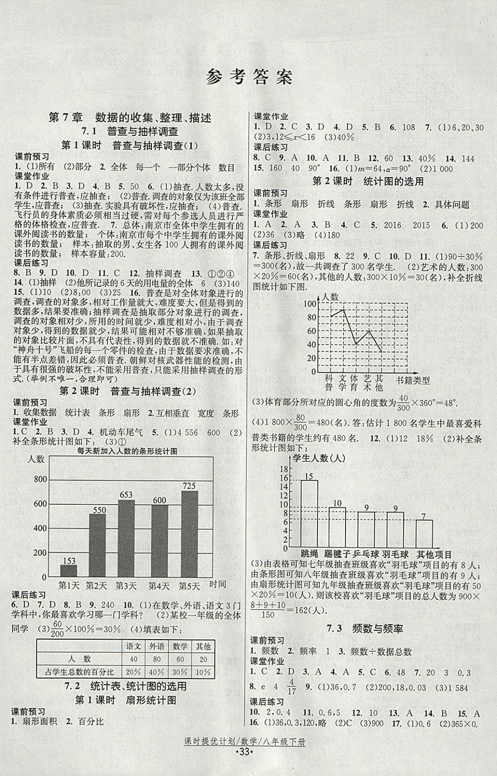 2018年课时提优计划作业本八年级数学下册苏科版 参考答案第1页