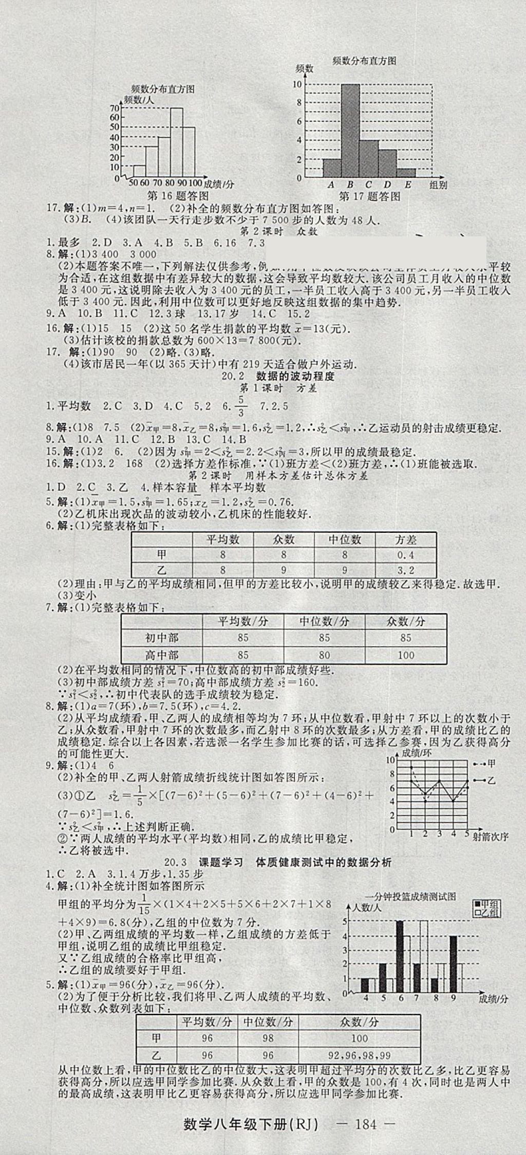 2018年激活思維智能訓(xùn)練課時(shí)導(dǎo)學(xué)案八年級(jí)數(shù)學(xué)下冊(cè)人教版 參考答案第10頁(yè)