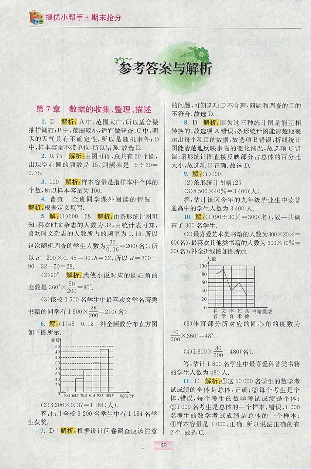 2018年初中數(shù)學(xué)小題狂做八年級下冊蘇科版提優(yōu)版 參考答案第65頁