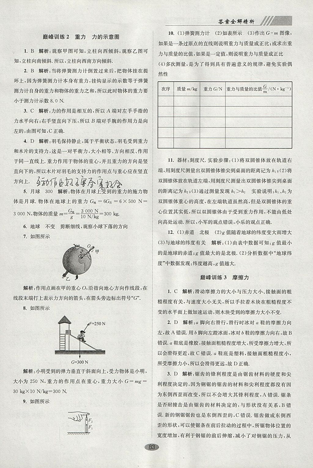 2018年初中物理小題狂做八年級下冊蘇科版巔峰版 參考答案第11頁